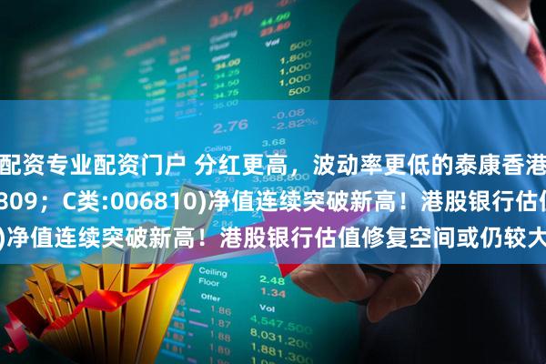 配资专业配资门户 分红更高,波动率更低的泰康香港银行指数(A类:006809;C类:006810)净值连续突破新高!港股银行估值修复空间或仍较大